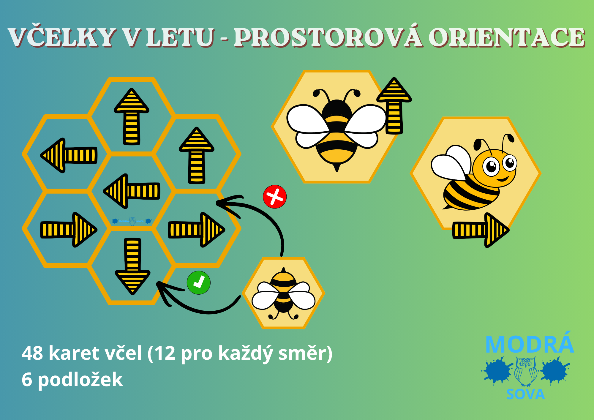 Včelky v letu - prostorová orientace