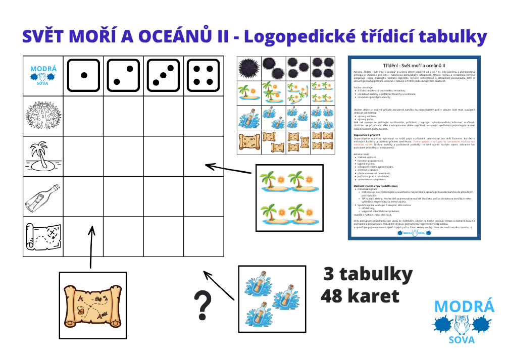 Třídění Svět moří a oceánů II