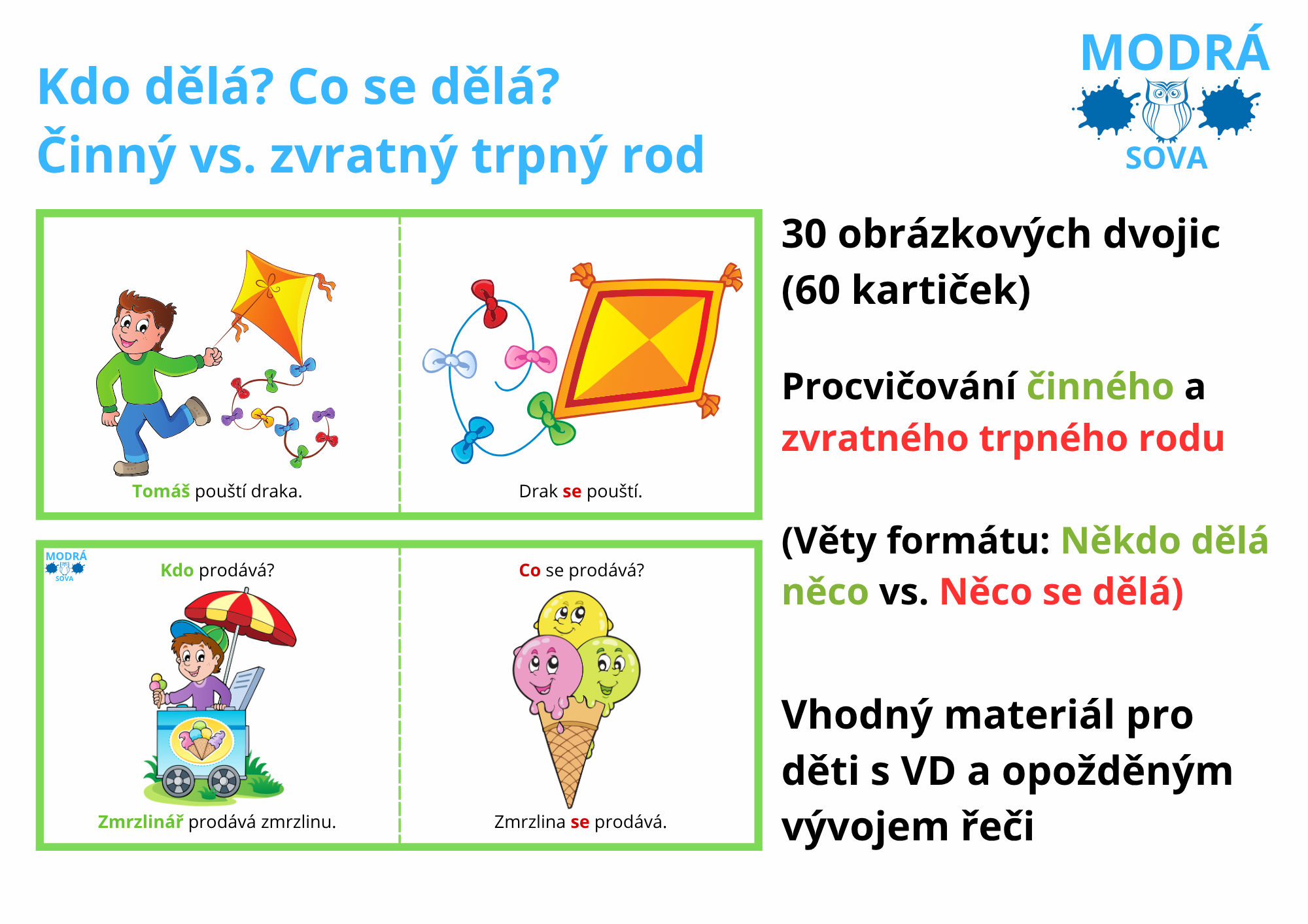 Kdo dělá? Co se dělá? - Činný vs. zvratný trpný rod
