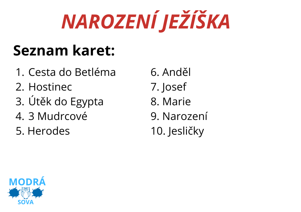 Demonstrační obrázky narození Ježíška 