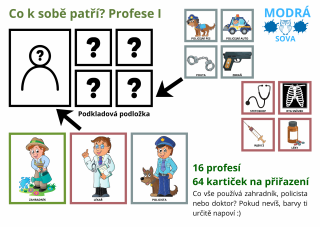 Co k sobě patří? Profese I