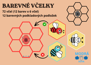 Barevné včelky - rozlišování barev