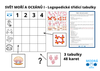 Třídění Svět moří a oceánů I