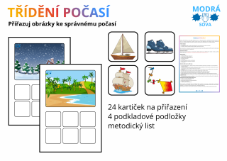 Třídění počasí