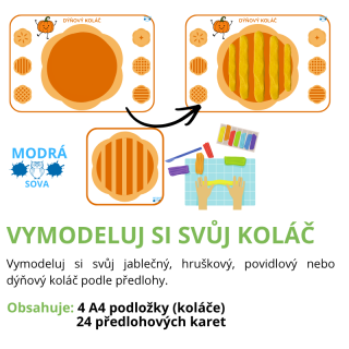 Vymodeluj si svůj koláč – laminované předlohy koláčů pro práci s modelínou